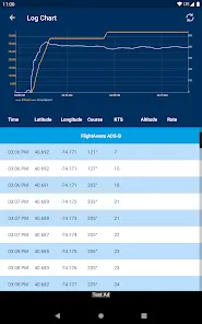FlightAware Flight Tracker screenshot 10